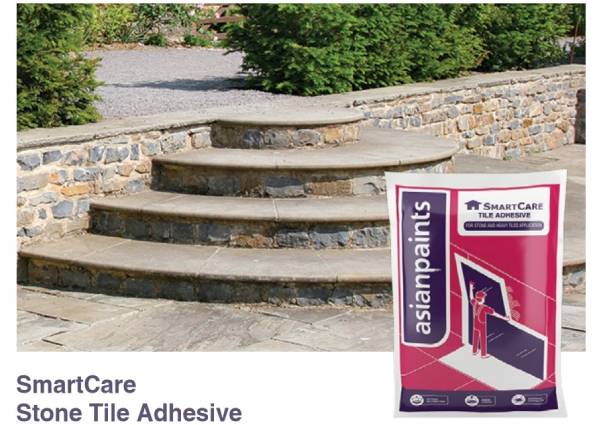 20 FEET Wall Adhesive